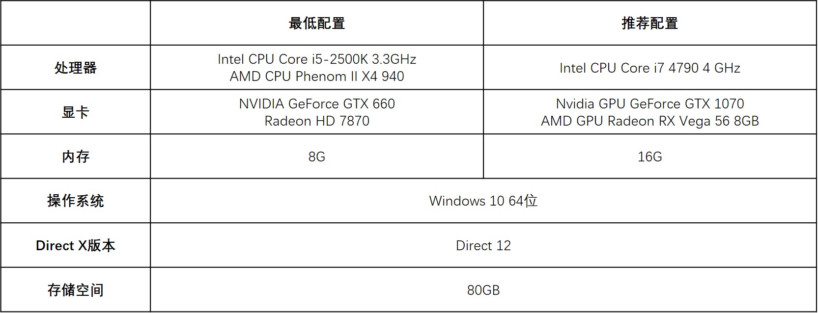 机械师F117-V畅玩《杀手3》游戏的游戏性能测评