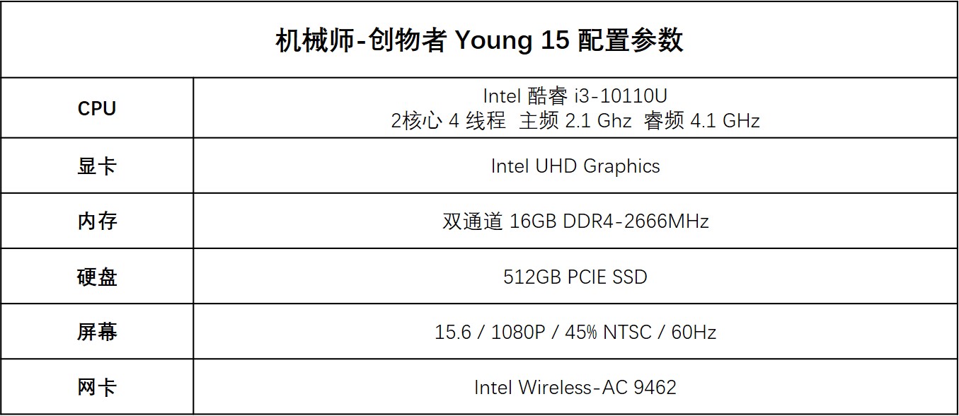 机械师创物者YOUNG15畅玩《鬼谷八荒》游戏实测效果