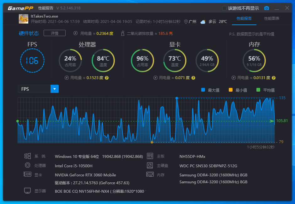 机械师T58-V游戏本玩游戏怎么样？