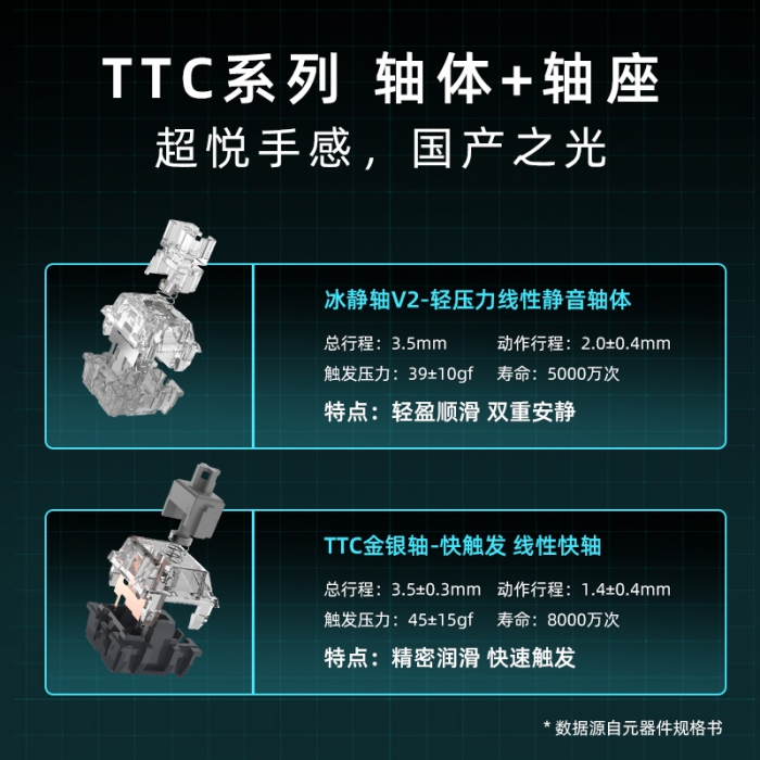 机械师KT68 三模机械键盘【NEW】_KT68系列_机械键盘_智潮外设 机械师KT68 三模机械键盘【NEW】_KT68系列_机械键盘_智潮外设