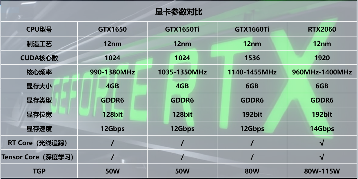 2020060309075607347