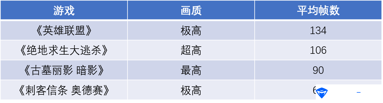 机械师游戏本