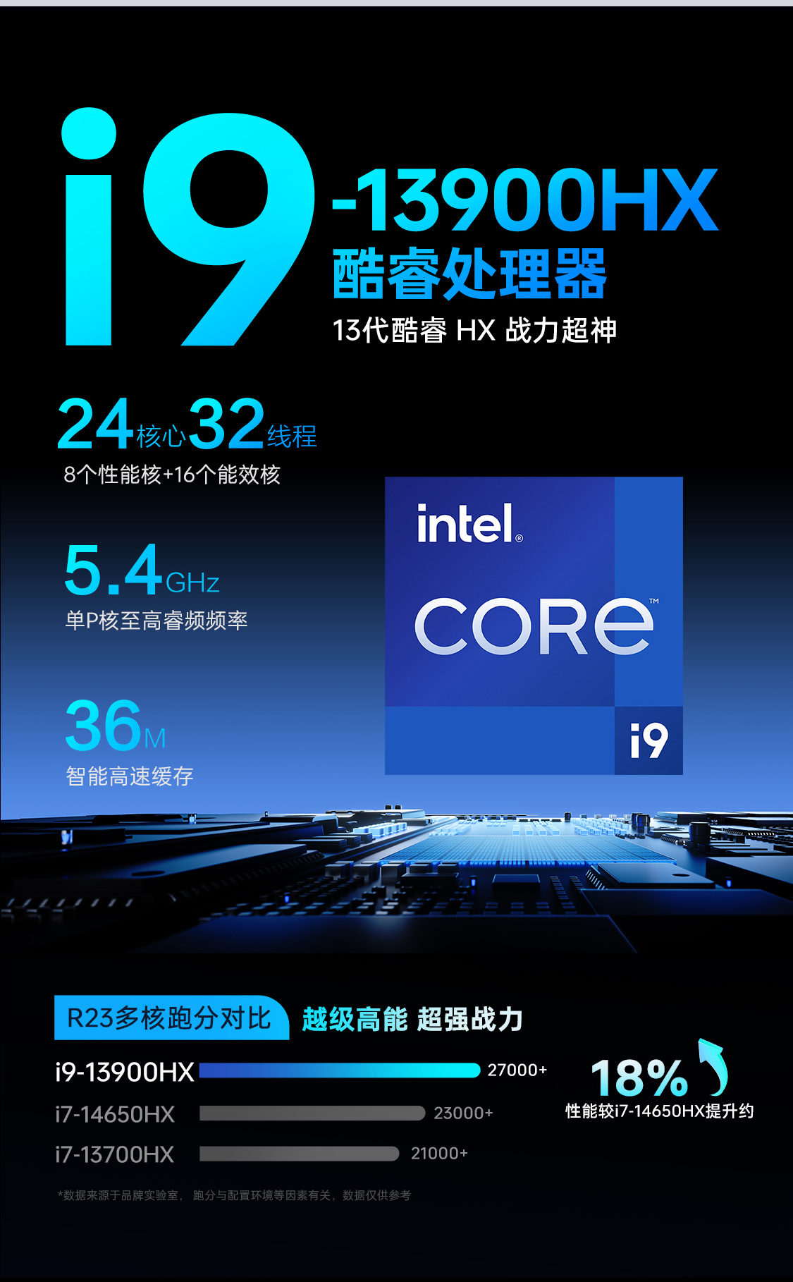 i9-300-5070ti_03