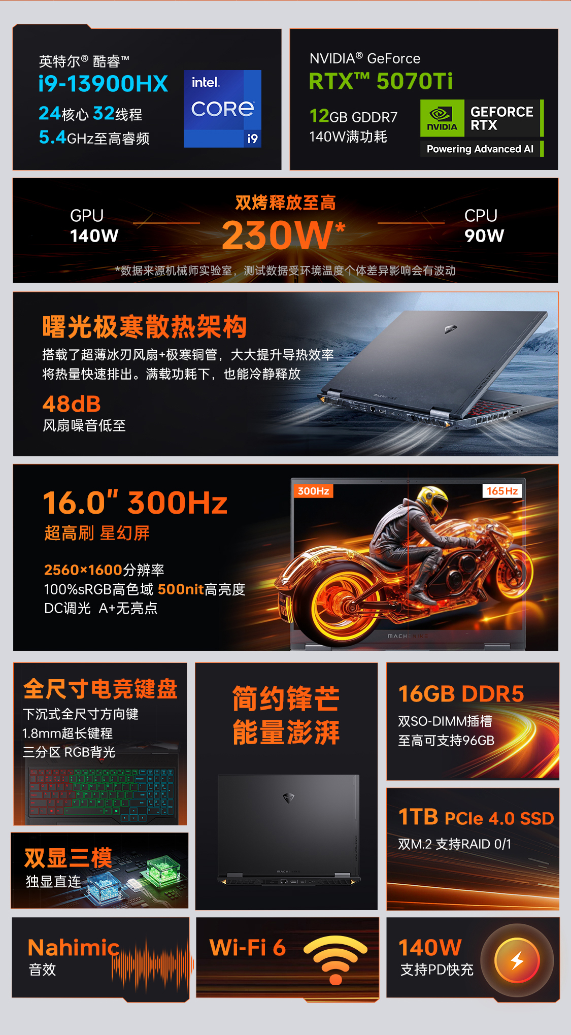 i9-300-5070ti_02