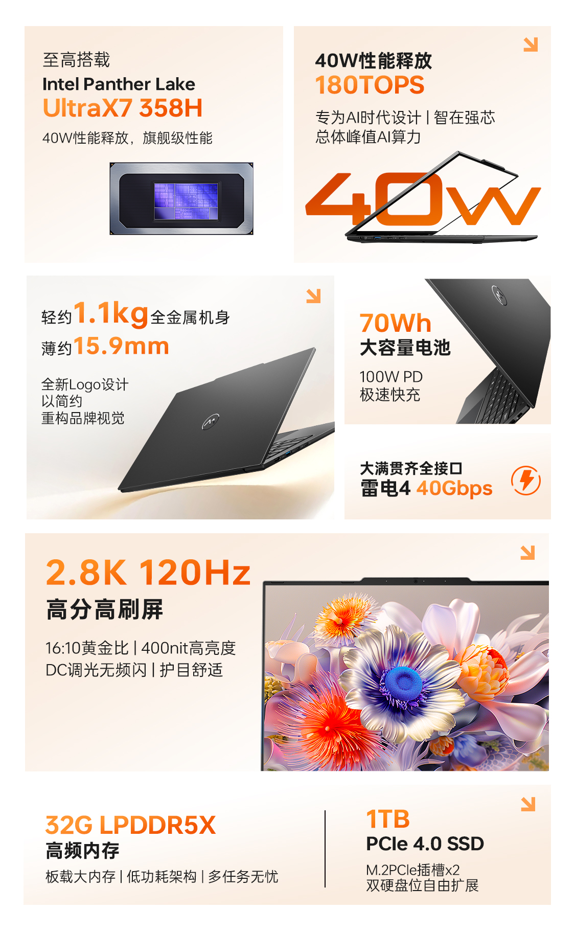 机械师14ultra-X7-358H的产品拉页_02