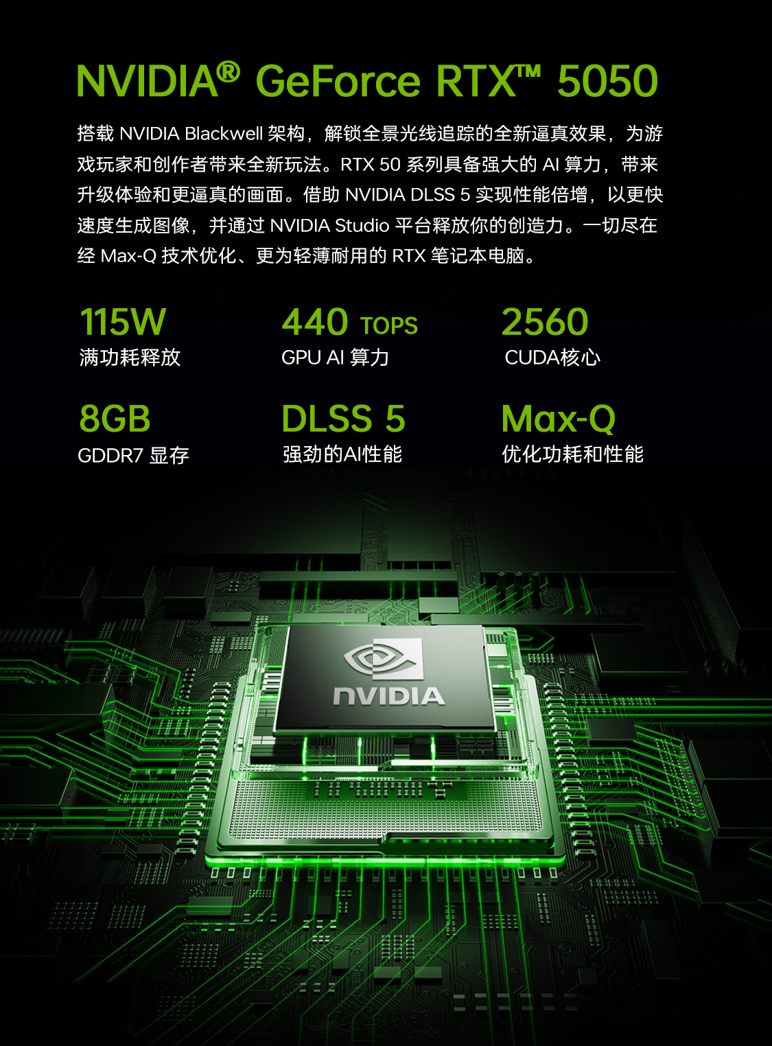 5050-显卡拉页-DLSS-5_01 2026102109594630282