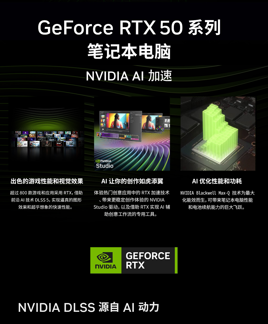 5050-显卡拉页-DLSS-5_02 2026102109595313613