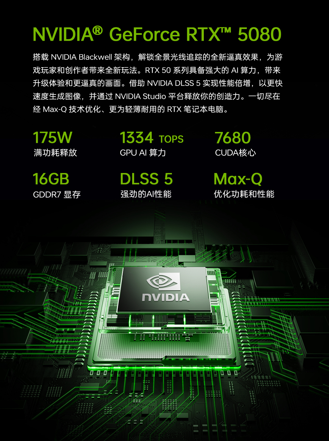 5080-显卡拉页-DLSS-5_01