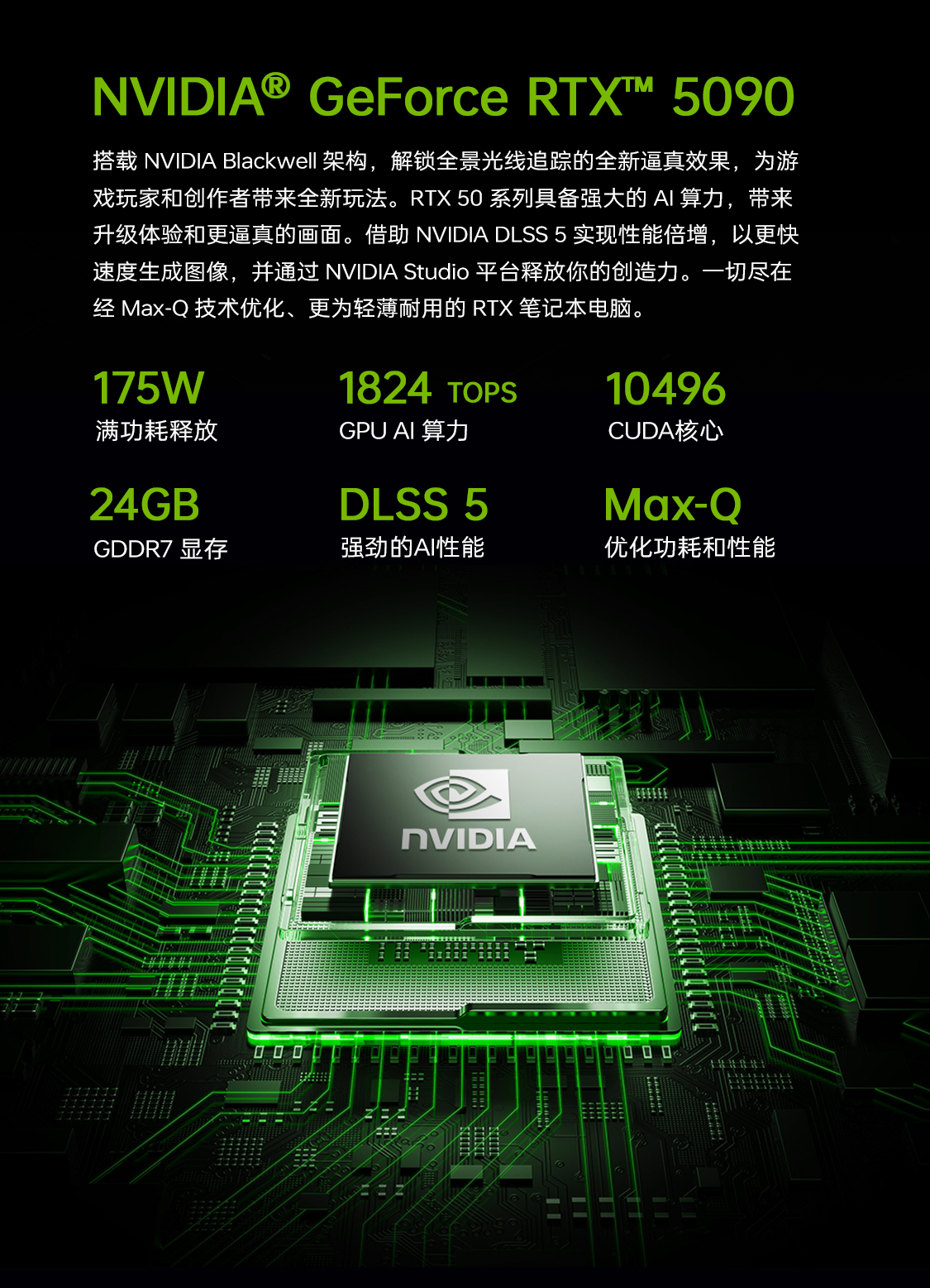5090-显卡拉页-DLSS-5_01 2026102110045535478