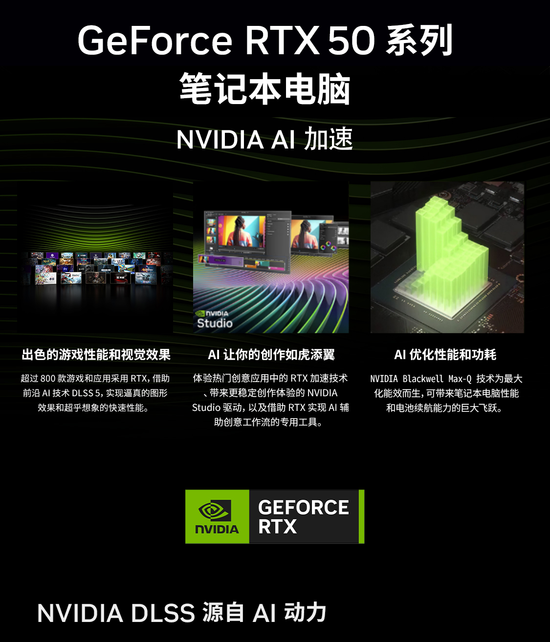 5090-显卡拉页-DLSS-5_02 2026102110050669327